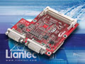 TBM-16SDVOD Tiny-Bus Dual Intel SDVO DVI Module